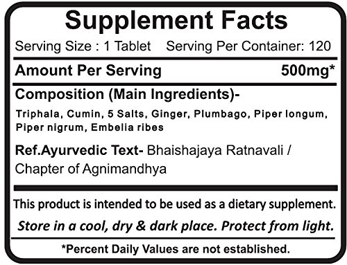 Listado de ingredientes principales Agnitundi Vati