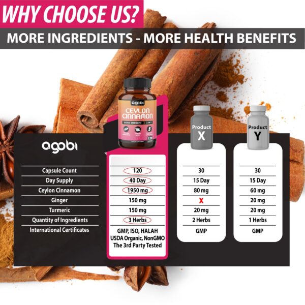 Agobi Canela de Ceilán para bienestar general