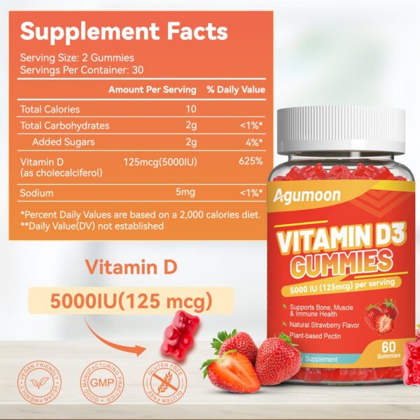 Etiqueta y dosis en etiqueta