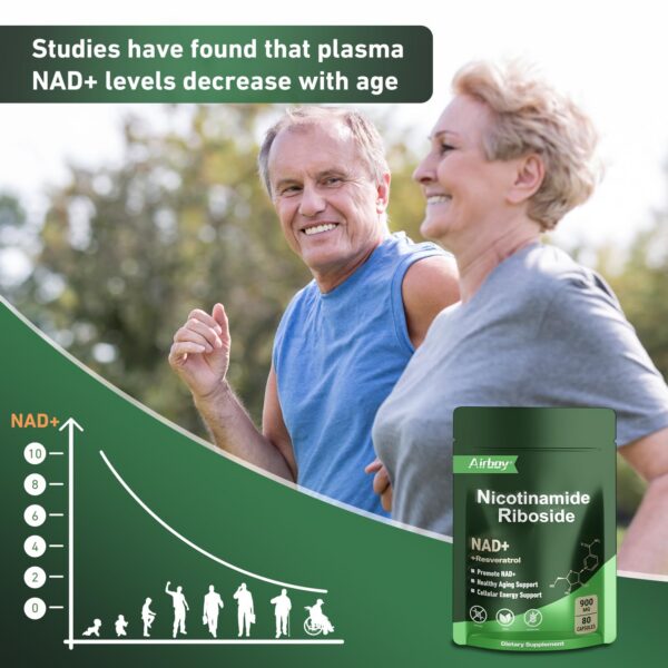 Envase de 80 cápsulas