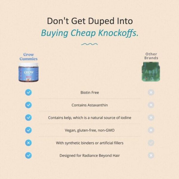 Gominolas Akasha para fortalecer cabello con kelp y astaxantina en frasco