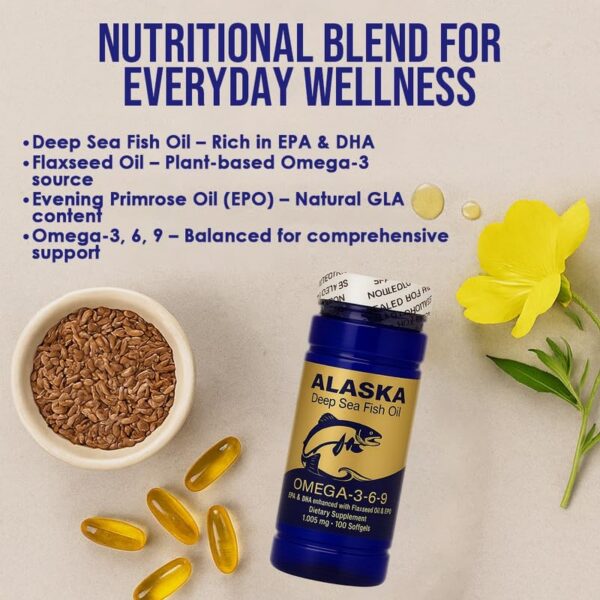 Etiqueta del Omega 3-6-9