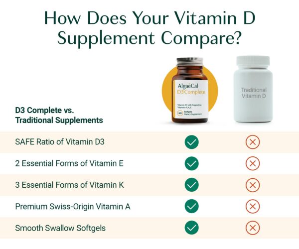 Version 1.0.0 Frascos de calcio vegetal y vitaminas