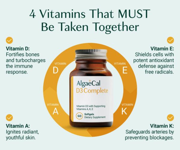 Version 1.0.0 Lista de nutrientes y vitaminas incluidas