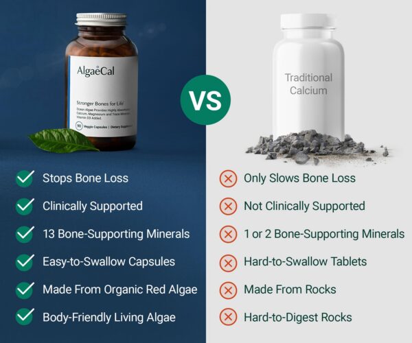 Version 1.0.0 Etiqueta de ingredientes ALGAECAL bundle