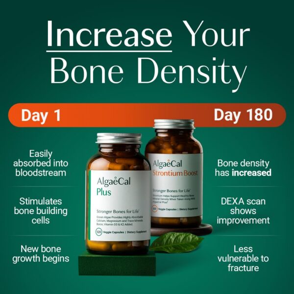 Detalle de cápsulas vegetales ALGAECAL