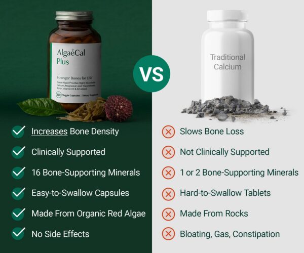 Etiqueta D3 Complete con K2