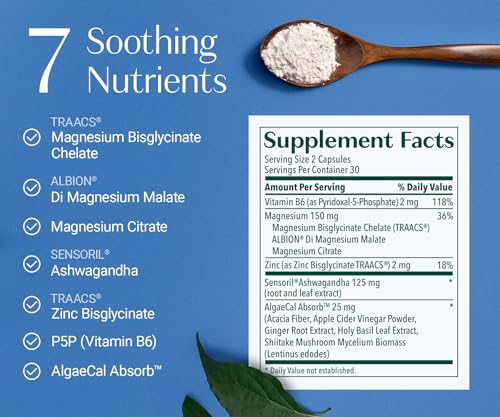 Version 1.0.0 Cápsulas de magnesio glicinato, malato y citrato