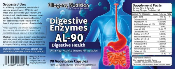 Lista de ingredientes detallada