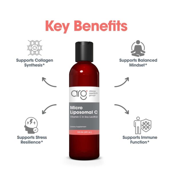 Version 1.0.0 Frente del frasco con gotero