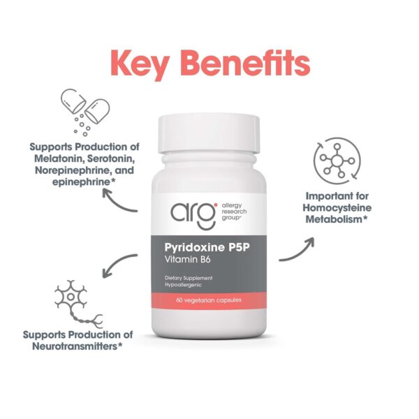 Version 1.0.0 Frasco del suplemento Allergy Research Group con etiqueta