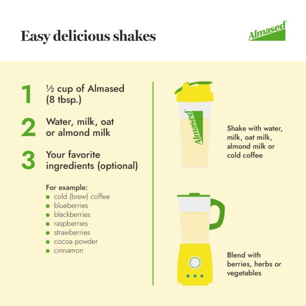 Batido Almased mezclado con leche