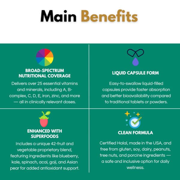 Version 1.0.0 Cápsulas líquidas ALNIMA