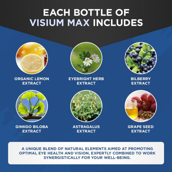 Uso diario de Alpha Force V Max para mejorar la salud visual