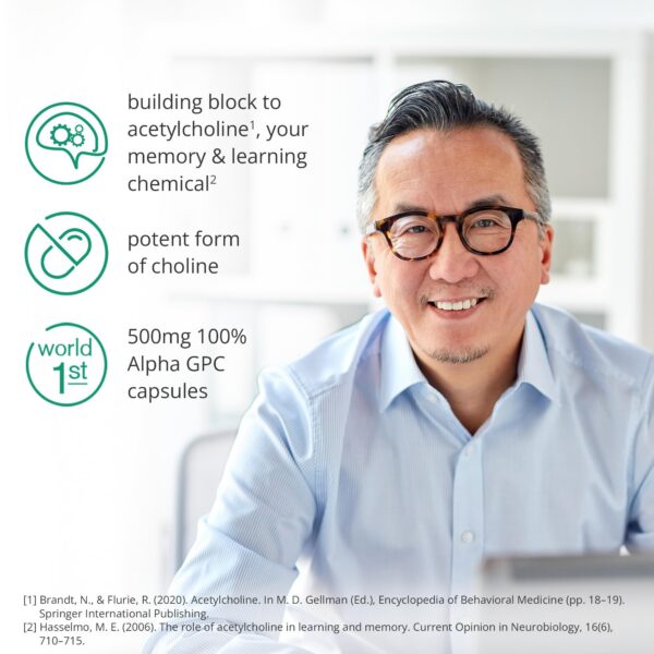 Cápsulas Alpha GPC 99% etiqueta frontal