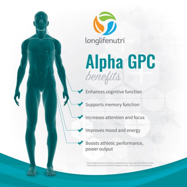 Caja del producto Alpha GPC verde