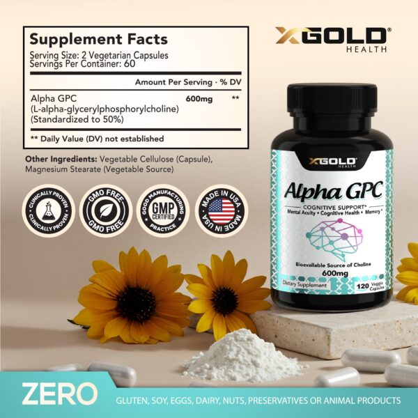 Etiqueta lateral de Alpha GPC Choline 600mg