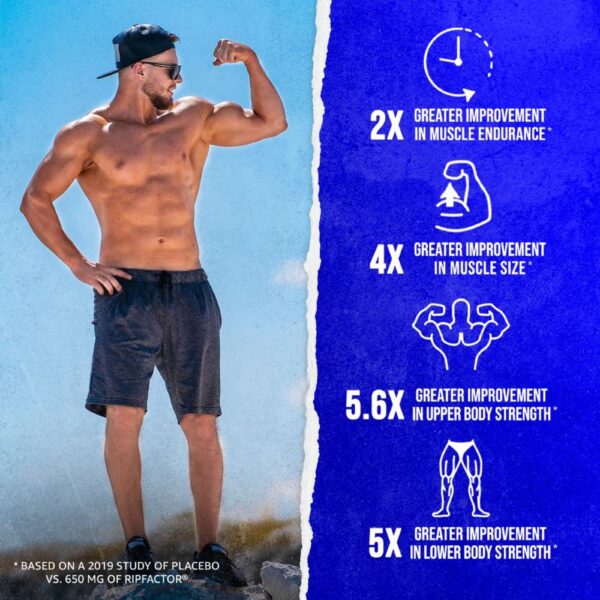 Frasco Gains Candy sobre mesa