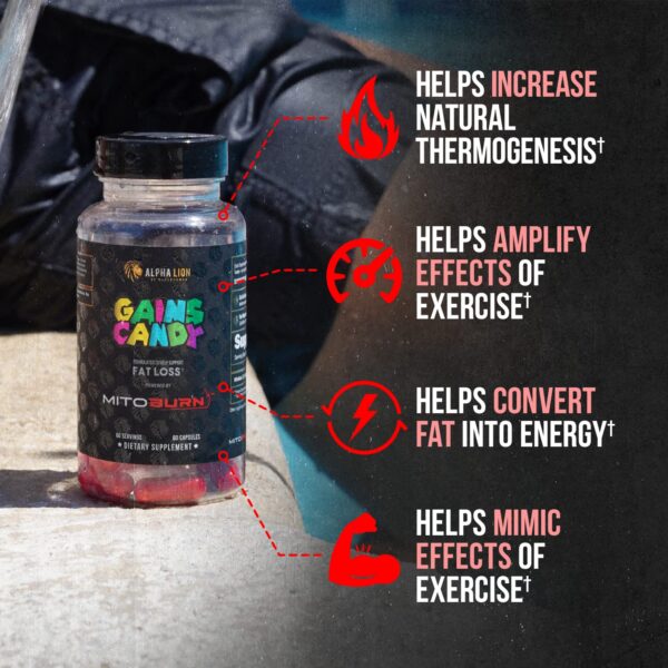 Etiqueta frontal Gains Candy MitoBurn