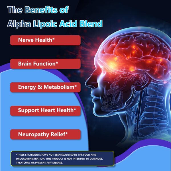 Version 1.0.0 Gotero Alpha Lipoic Acid 1000 mg Scibalia
