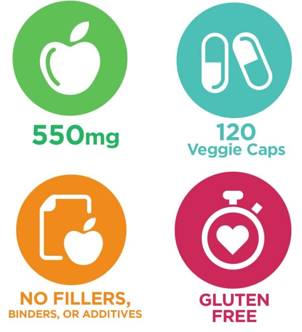 Version 1.0.0 Detalle de cápsulas vegetales Alpha-R-Lipoic Acid