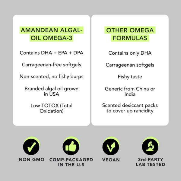 Amandean omega-3 cápsulas blandas