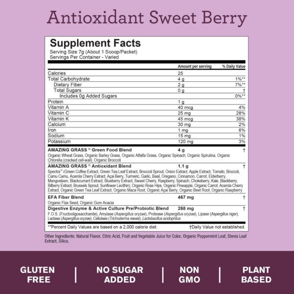 Version 1.0.0 Amazing Grass mezcla nutritiva caja lateral verde