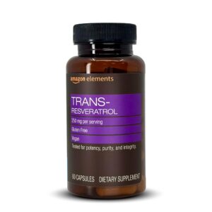 Amazon Elements Trans-Resveratrol frente al envase