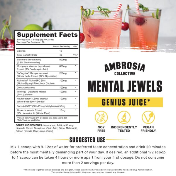 Version 1.0.0 Ambrosia Mental Jewels beneficios para memoria