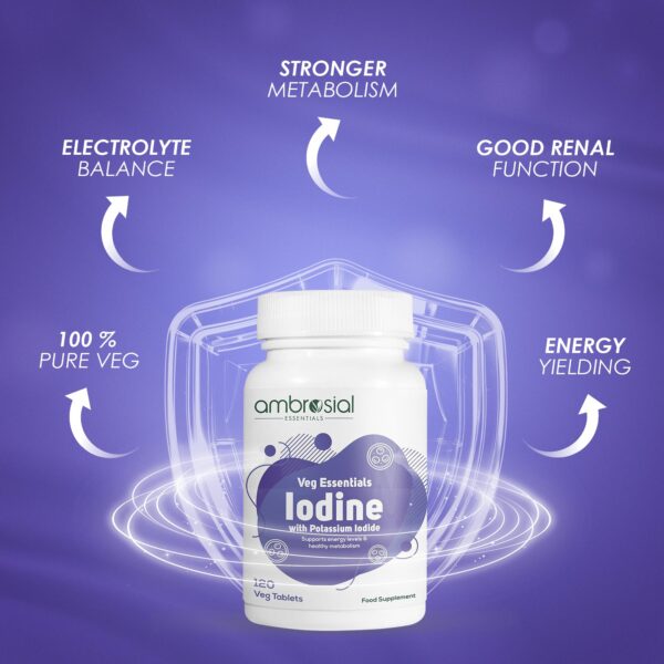 Etiqueta del producto Ambrosial Iodine 5000mcg