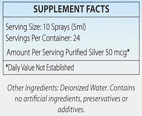 Version 1.0.0 Detalle de la etiqueta