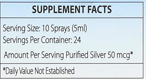 Version 1.0.0 Frasco translúcido con gotero