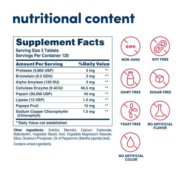 Papaya Enzyme con Clorofila 600 tabletas frasco