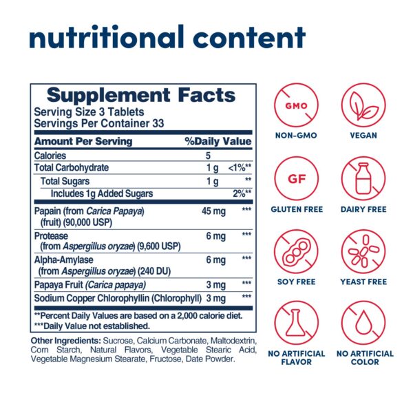 Vista de etiqueta y frasco