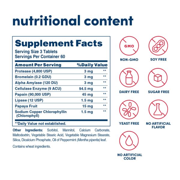 Etiqueta frontal de American Health Papaya Enzyme Plus