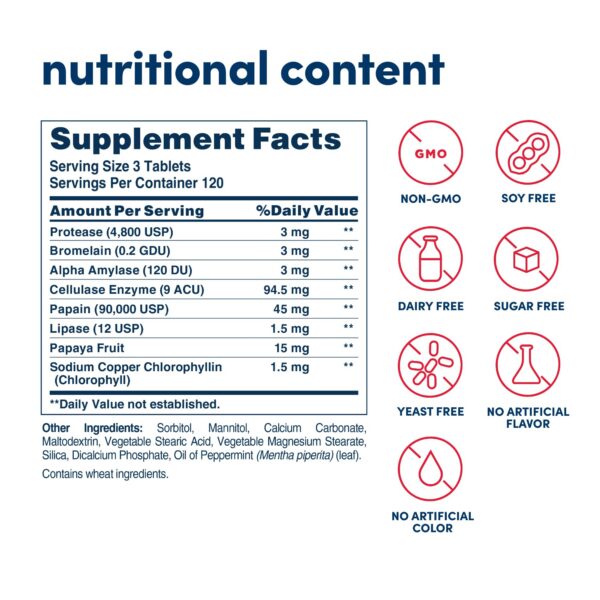 Etiqueta de Papaya Enzyme Plus