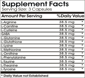 Etiqueta del envase aminoácidos