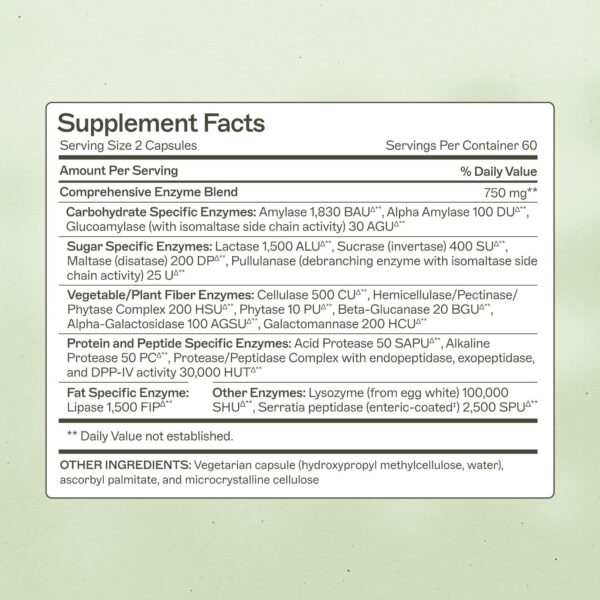 Version 1.0.0 Etiqueta del producto Amy Myers MD Complete Enzymes