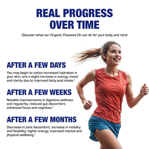 Version 1.0.0 Anabolic Laboratories aceite linaza cápsulas omega 3 6 9