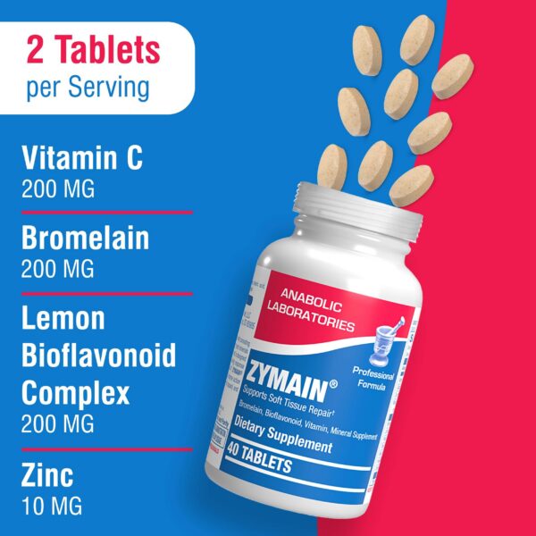 Zymain cartilago ligamentos foto capsulas