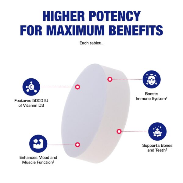 Anabolic Labs high strength vitamin d3 microtabs 60-day supply