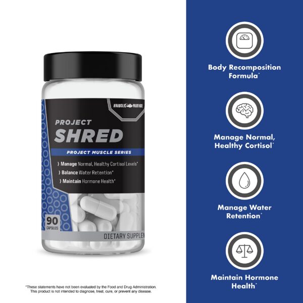 Frasco de Project Shred en estante