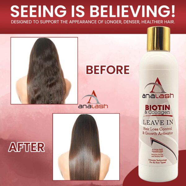 Analash Biotina Colágeno Leave In etiqueta