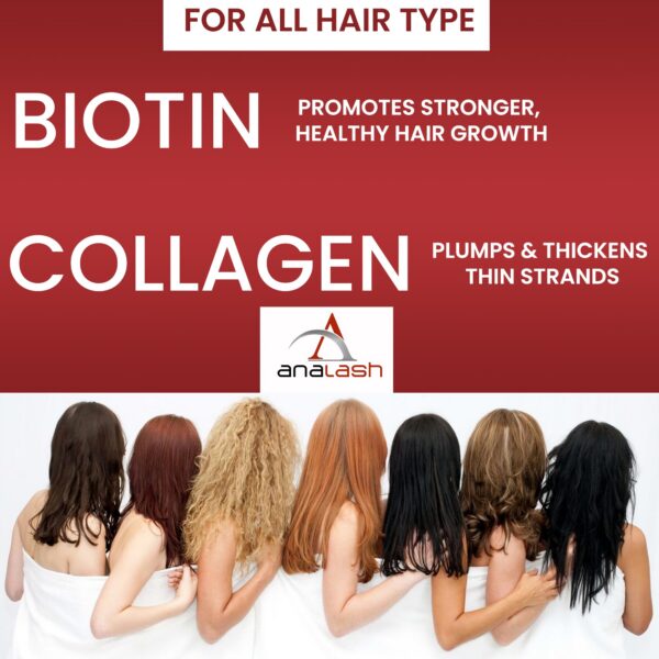 Analash Biotina Colágeno Leave In tapa