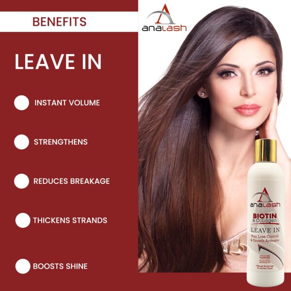 Analash Biotina Colágeno Leave In vista lateral