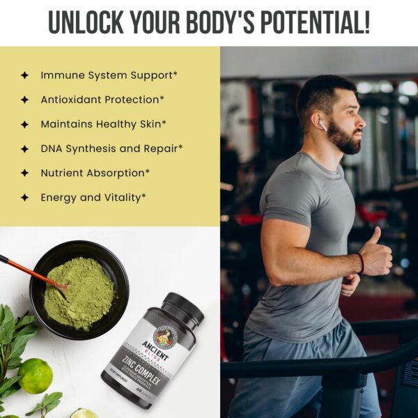 Cápsulas Zinc Complex vista superior