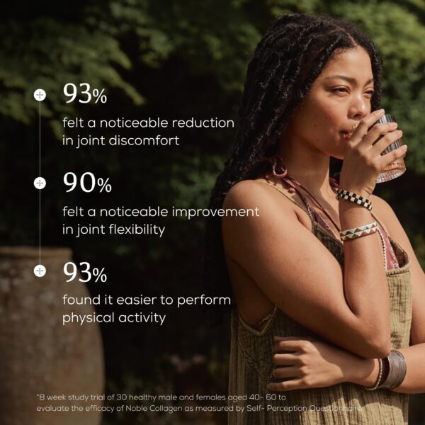 Cápsulas de colágeno tipo II UC-II