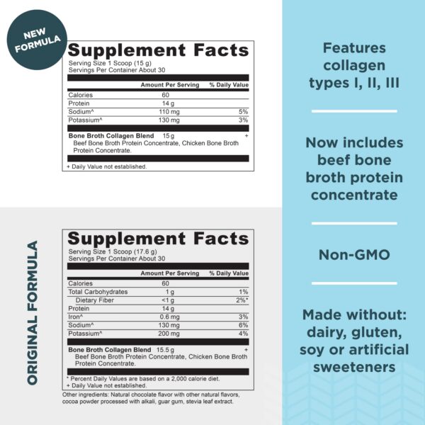 Envase polvo colágeno hidrolizado Ancient Nutrition