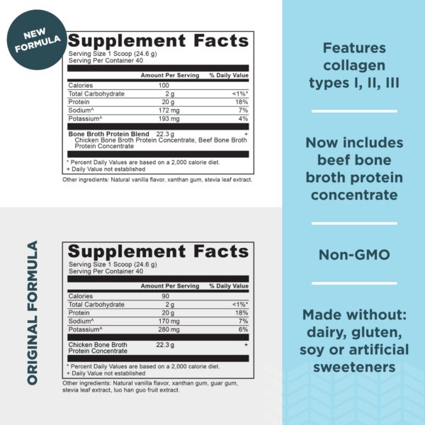 Detalle de polvos en envases