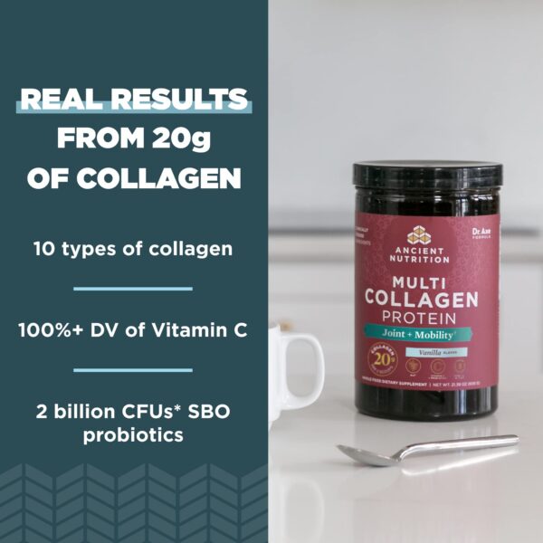 Version 1.0.0 Etiqueta frontal de Ancient Nutrition Collagen Powder